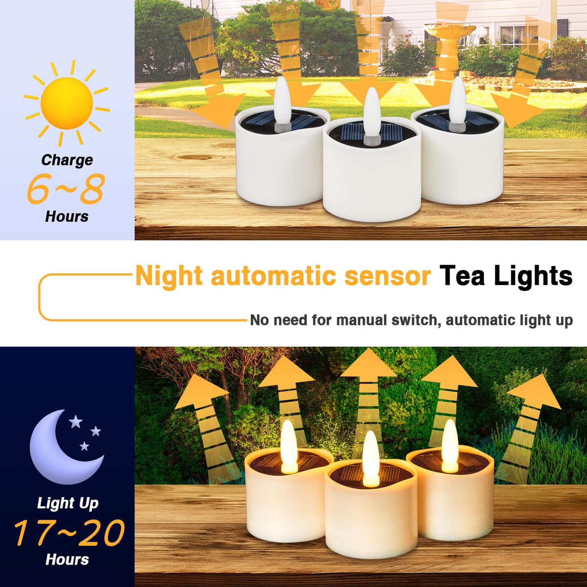 HL Solar Tea Lights no wiring needed, ideal for lanterns and decor
