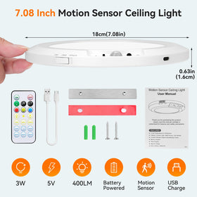 HLCZLUZ 7.08-inch ceiling light providing broad, even coverage