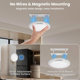 HLCZLUZ IP44 waterproof ceiling light suitable for indoors and covered outdoors