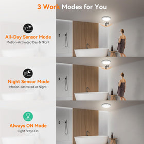 HLCZLUZ seven-point-eight-inch flush-mount ceiling light showing compact design.