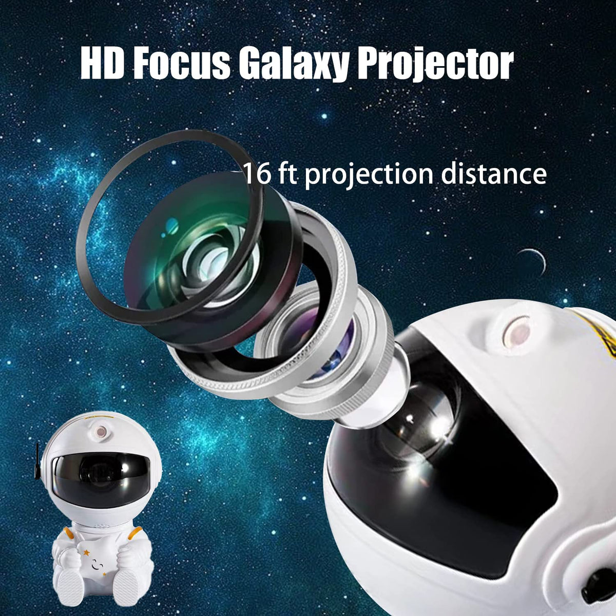 HLKZine Astronaut head rotates 360 degrees for customizable projections.