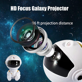 HLKZine Astronaut head rotates 360 degrees for customizable projections.