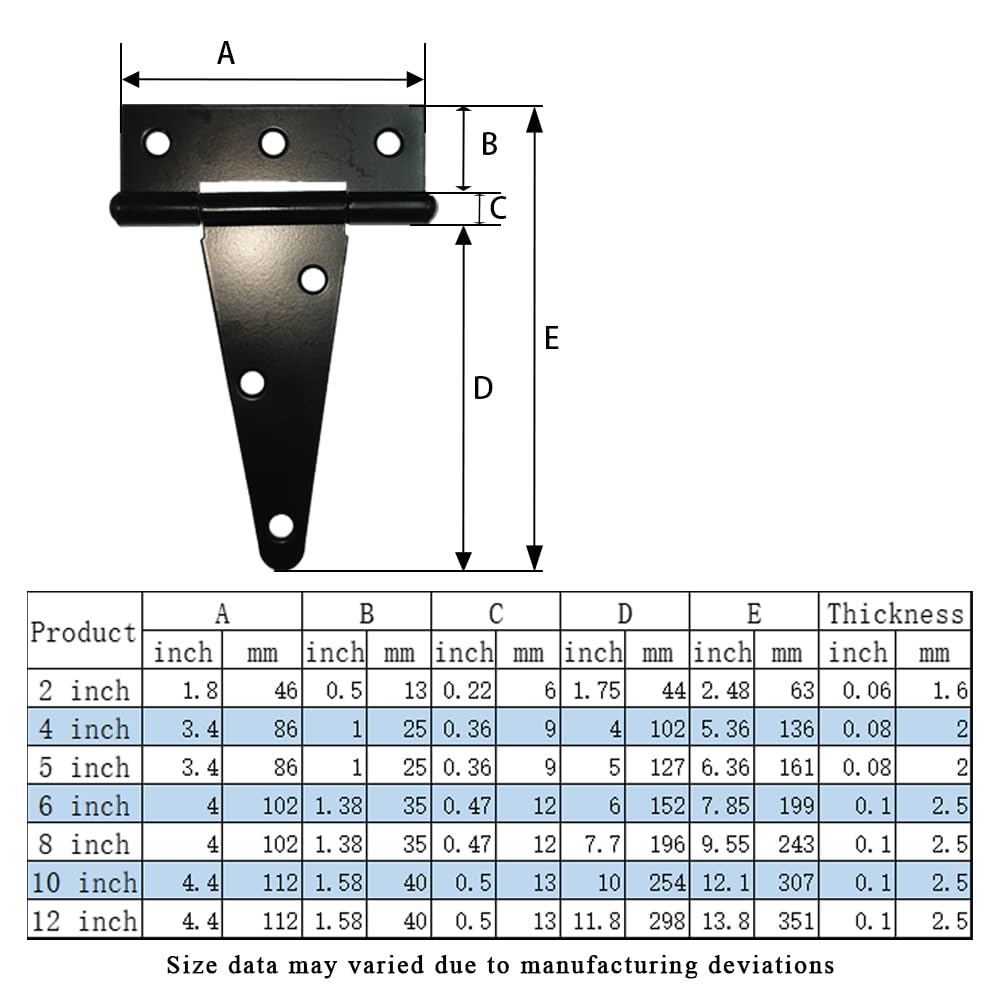 HLMOptimo 6in front-face hinge with rustproof coating