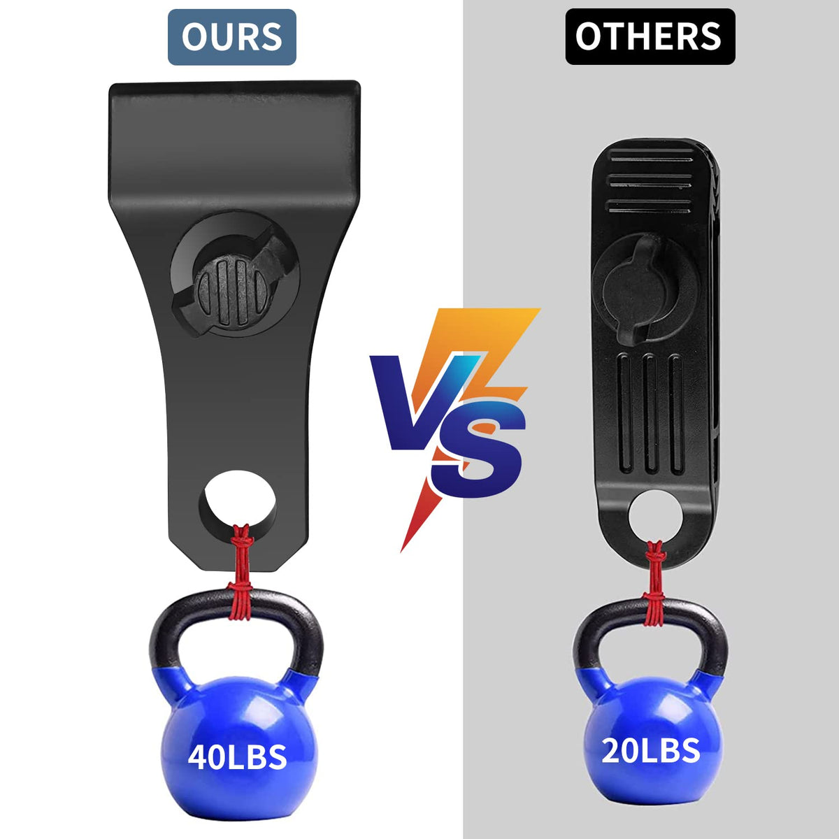 HLOGREE thumb-screw attachment provides extra securing points