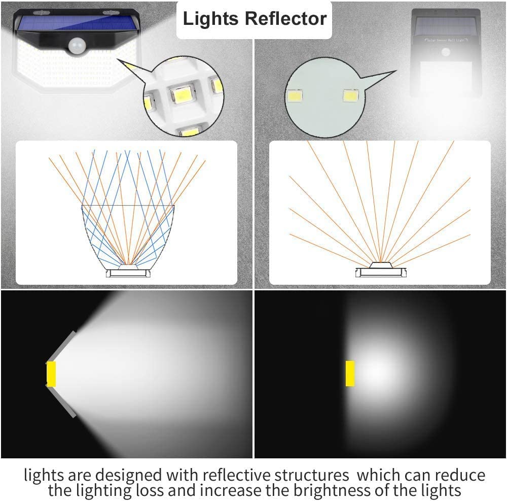 HMCITY solar lights wireless installation for quick, wire-free setup