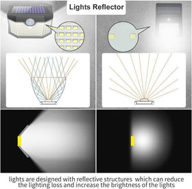 HMCITY solar panel provides high efficiency to keep lights reliably powered.