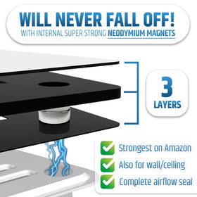 HMmagnets reduces noise and odors from neighbors in apartments