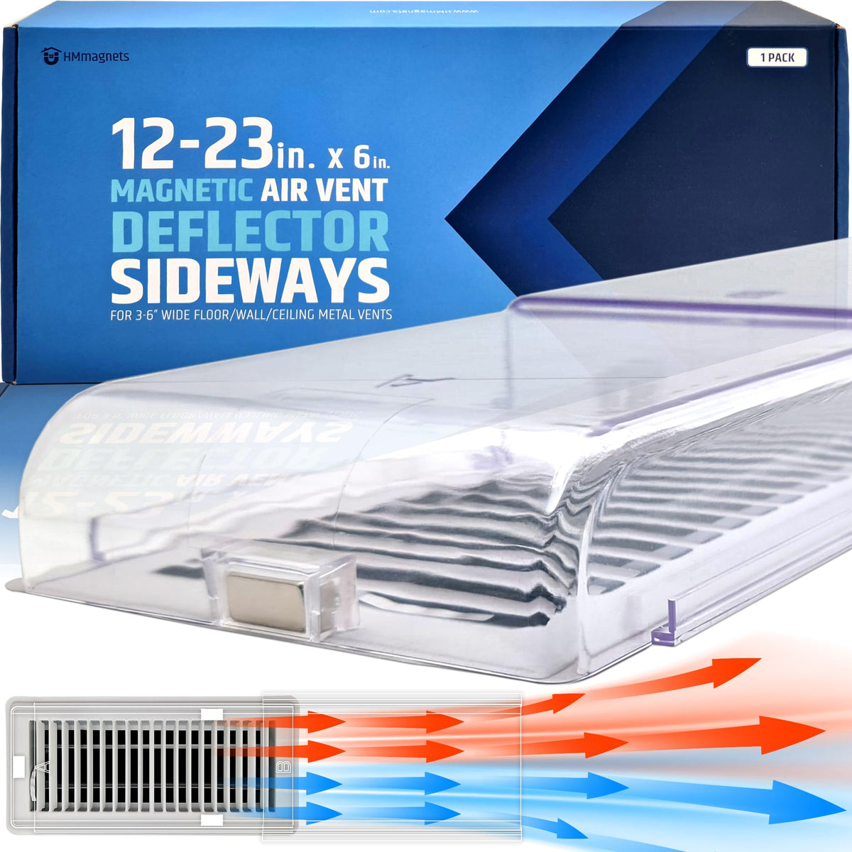 HMmagnets sideways vent extender demonstrates magnetic attachment for easy airflow redirection