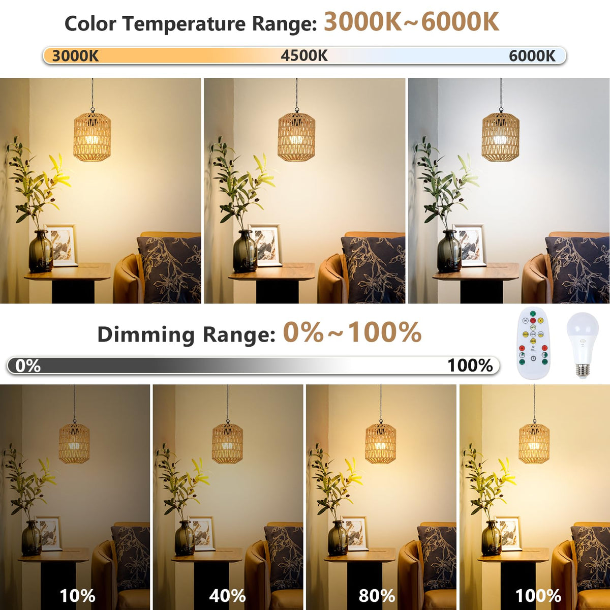 HMVPL gazebo light with timer for cozy ambiance scheduling.