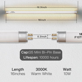 HoazHoald F10T5-830/L bulb side view showing compact T5 form