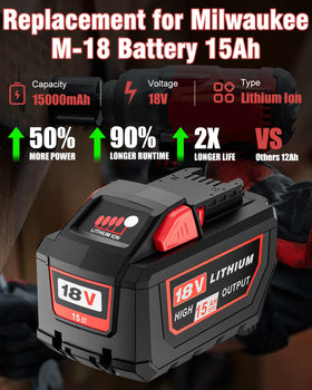 HOCHSTERN 18V 15Ah battery LED indicator showing charge level.