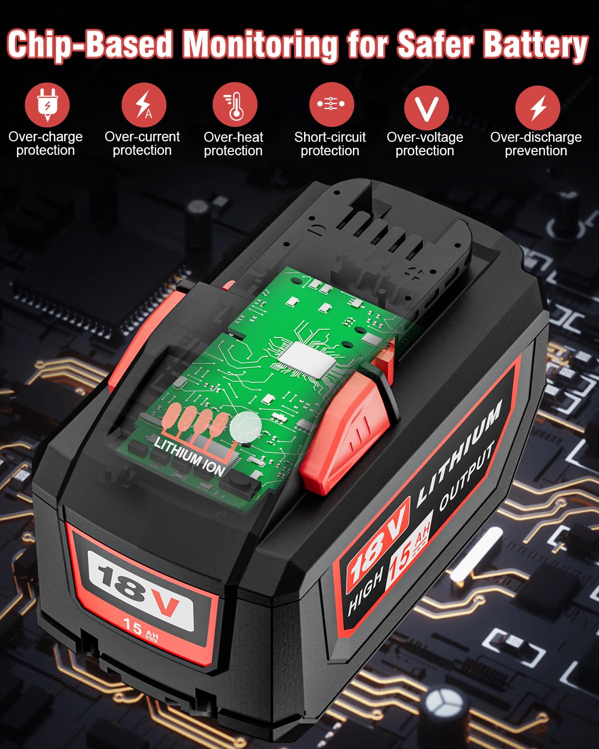 HOCHSTERN battery in use with Milwaukee drill for steady performance.