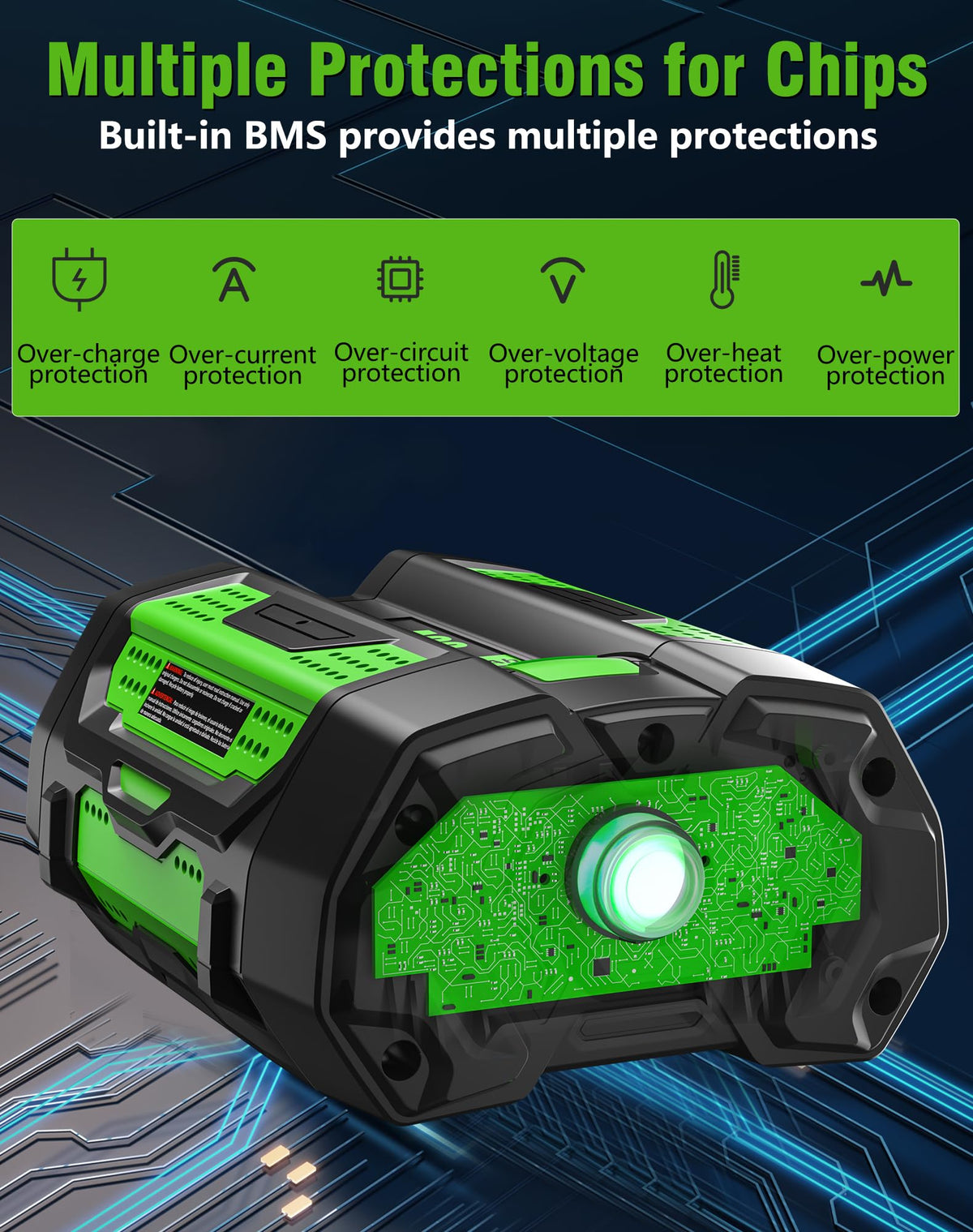 HOCHSTERN built-in BMS safeguards against overcharging and overheating.