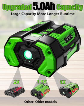 HOCHSTERN EGO 56V 5.0Ah battery LED indicator clearly shows charge level.