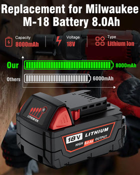 HOCHSTERN M-18 battery with LED indicator shows charge level.