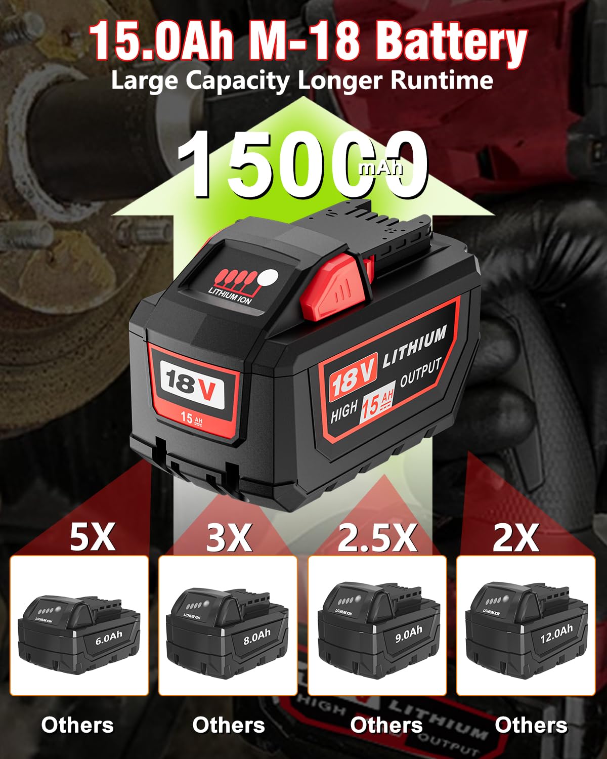 HOCHSTERN Milwaukee compatibility with M18 tools for versatile power.