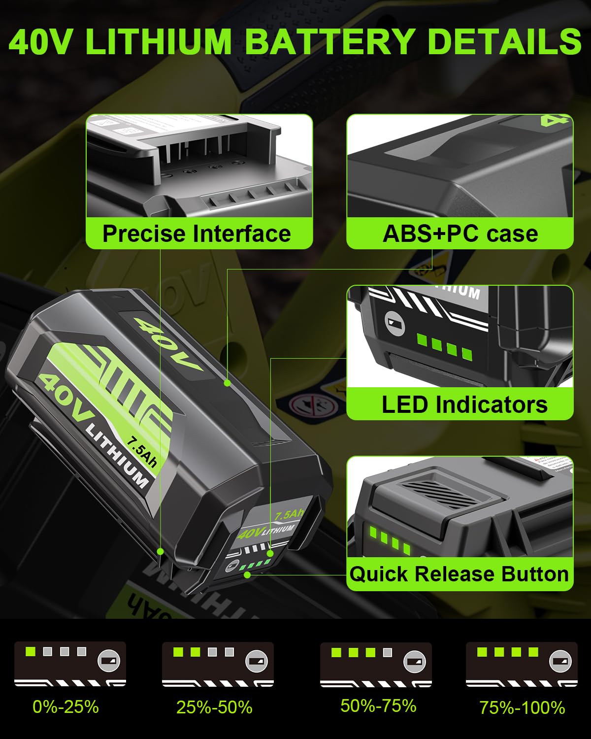 HOCHSTERN compatible with multiple Ryobi 40V tools and chargers.