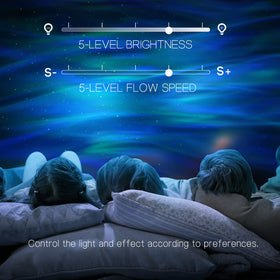 HODANS Bluetooth speaker rhythm mode syncing with visuals