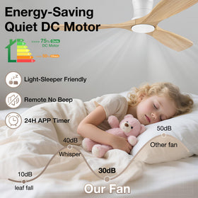 Hoenofly ceiling fan features color-changing LEDs for ambience