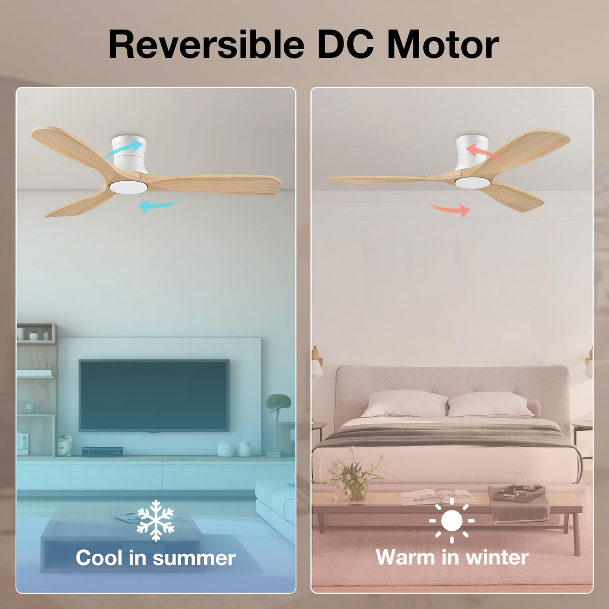 Hoenofly compact 8.3-inch height ideal for low ceilings