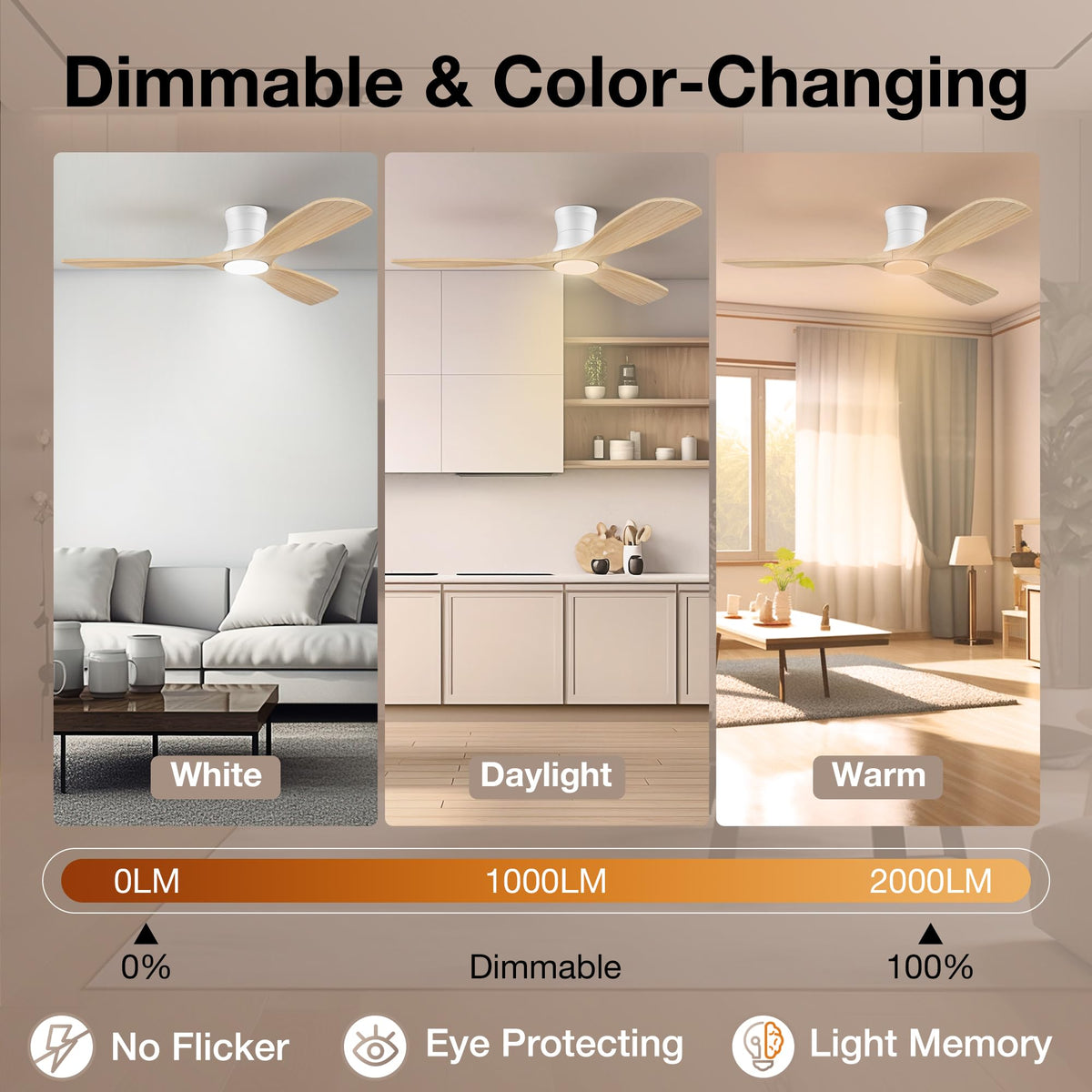 Hoenofly indoor/outdoor flush-mount design for covered spaces