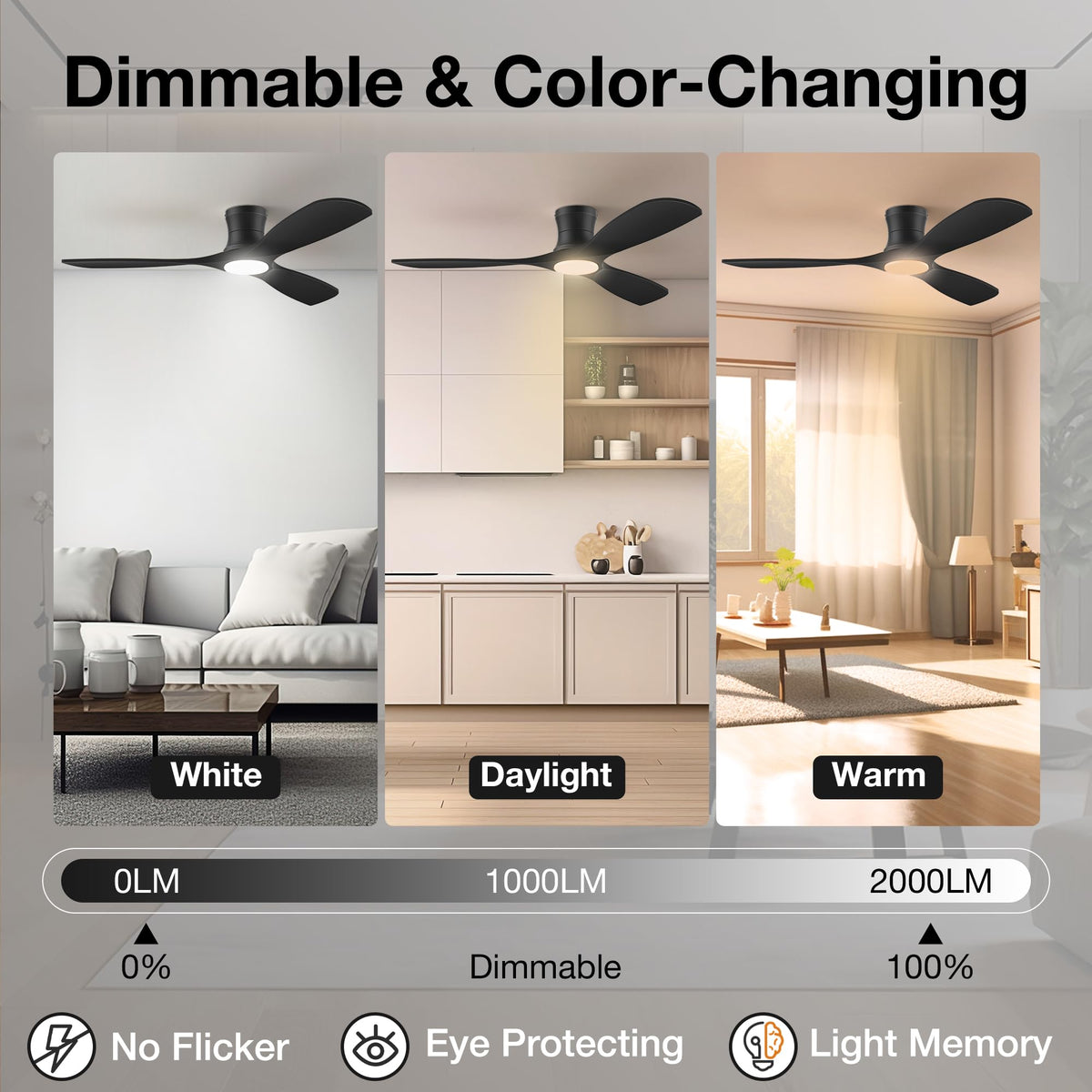 Hoenofly indoor-outdoor flush-mount fits multiple spaces.