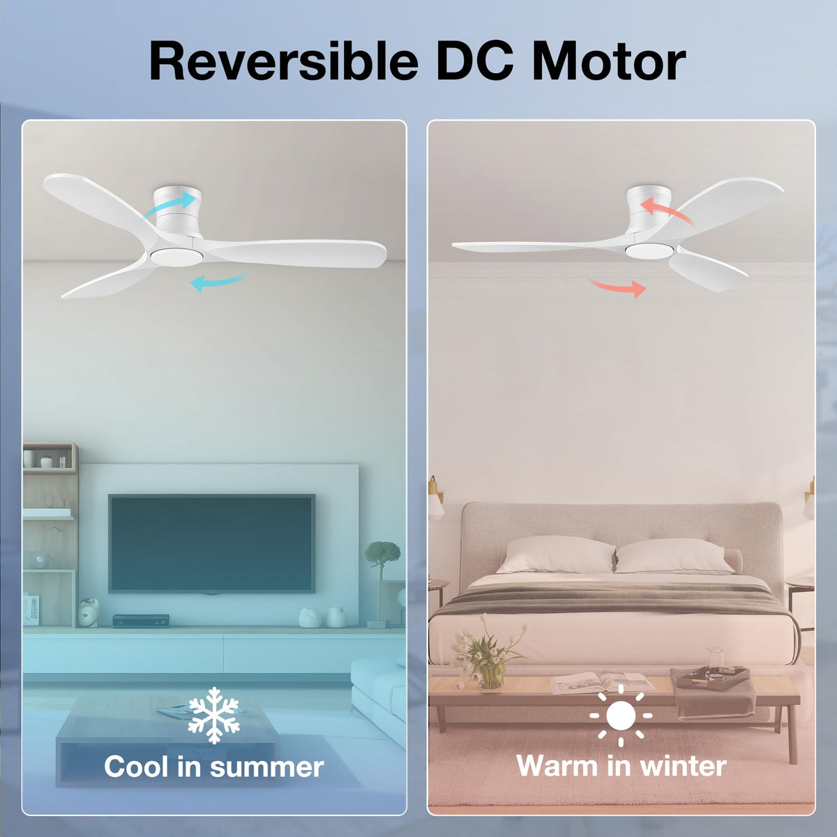 Hoenofly low-profile 8.3-inch design fits tight ceilings.