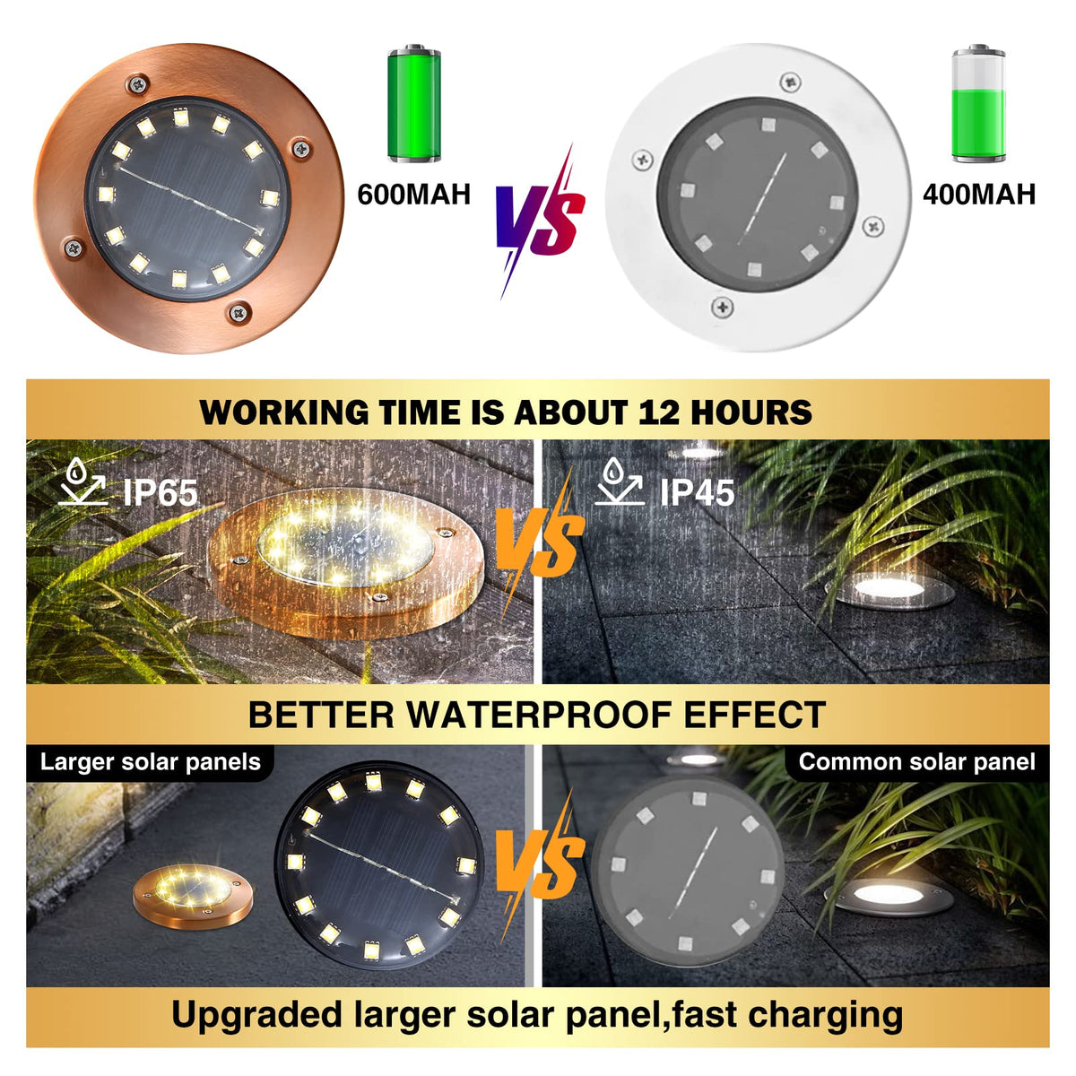 HOFLYW eight-pack solar landscape discs install easily in soft ground.