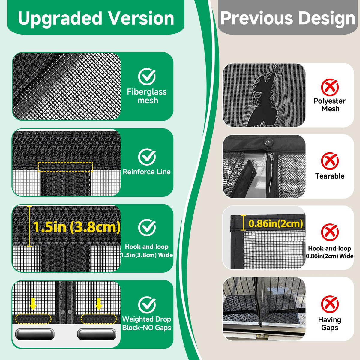 HOFUDON hook-and-loop frame enables stable installation and easy removal