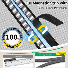 HOFUDON reinforced top line protects against tearing and works with pet entrances