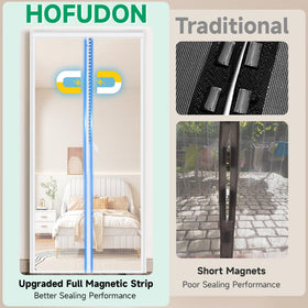HOFUDON reinforcement line design protects the top edge from wear