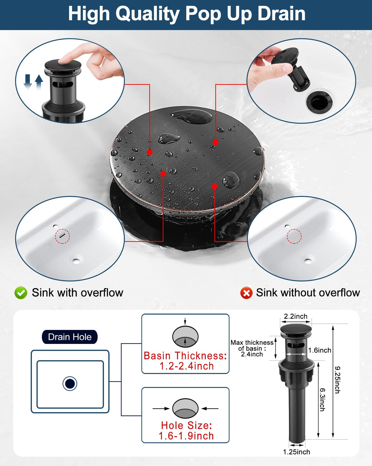 HOIGY base plate fits 1-3 hole basins for flexible installation.