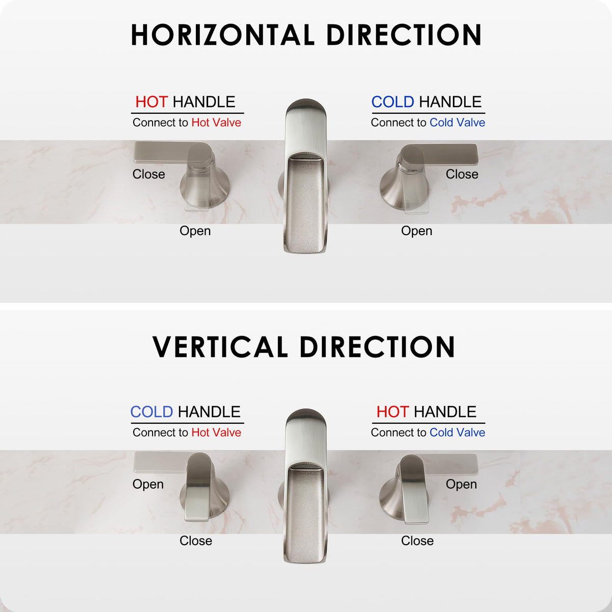 HOIGY installation guide for 4-16 inch 3-hole basins