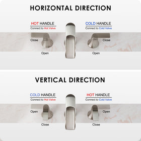 HOIGY installation guide for 4-16 inch 3-hole basins