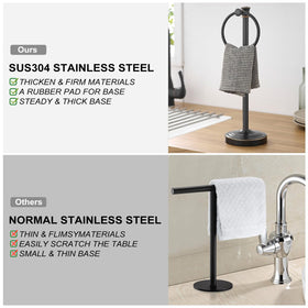 Hoimpro anti-slip base towel holder keeps towels secure on surfaces.