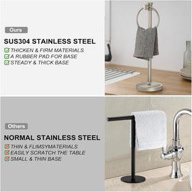 Anti-slip base keeps the Hoimpro towel rack steady and scratch-free.