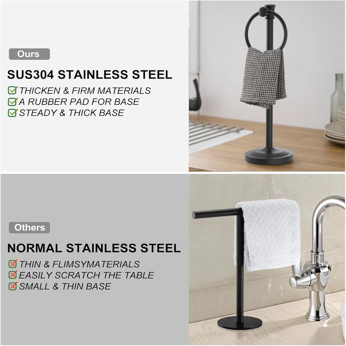 Hoimpro single ring design saves counter space for towels.