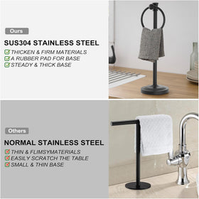 Hoimpro single ring design saves counter space for towels.