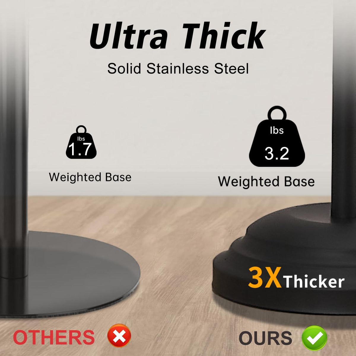 Hoimpro stable base weighs four pounds to resist tipping.
