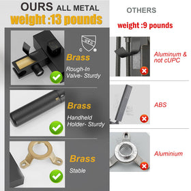 Hoimpro matte black finish resists humidity and corrosion