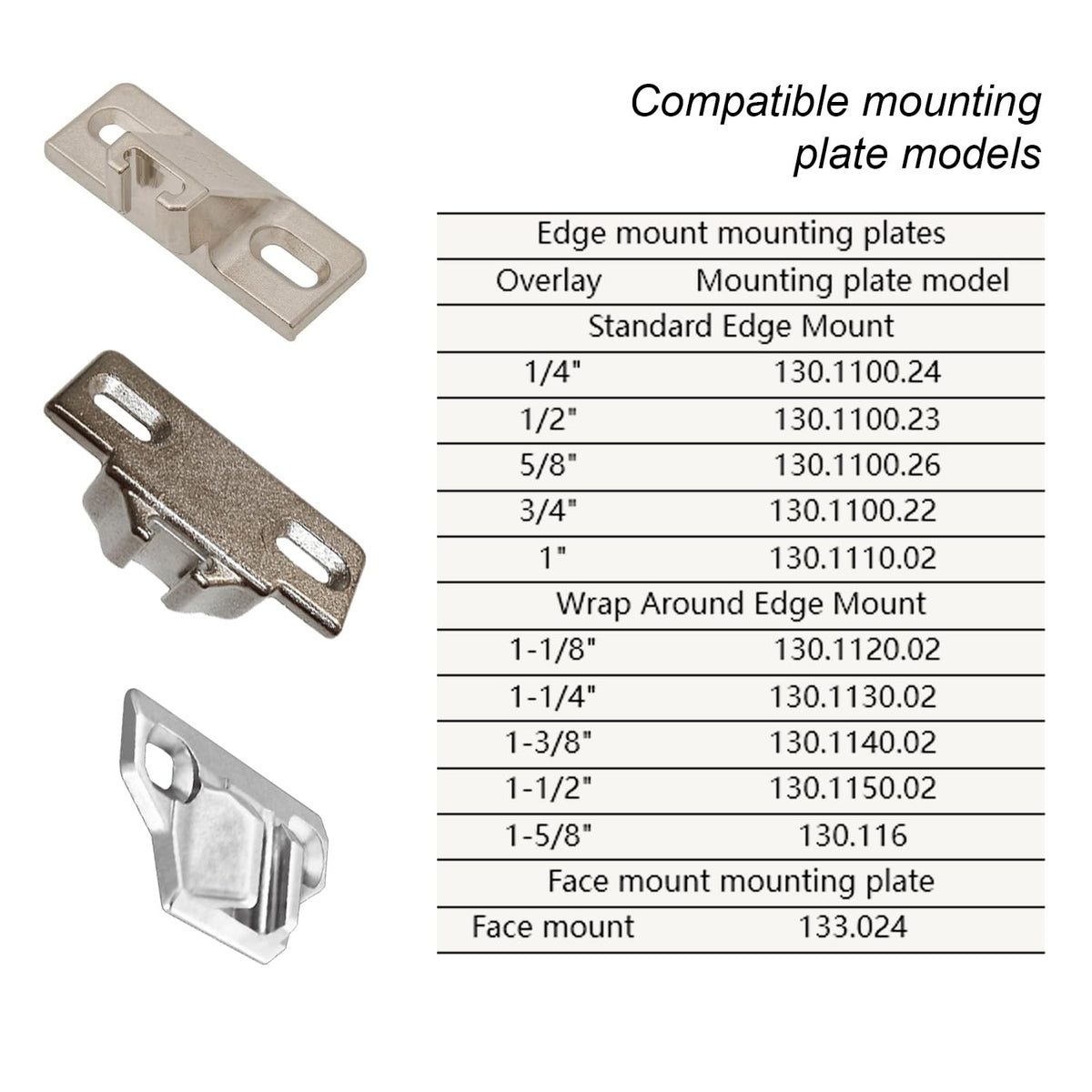 Holdly Blum 110° hinge on cabinet door enables quiet, precise opening.