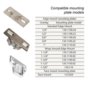 Holdly Blum 110° hinge on cabinet door enables quiet, precise opening.