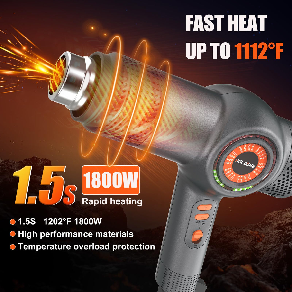 Holdone heat gun electronic switch for smooth on/off operation.