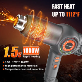 Holdone heat gun electronic switch for smooth on/off operation.
