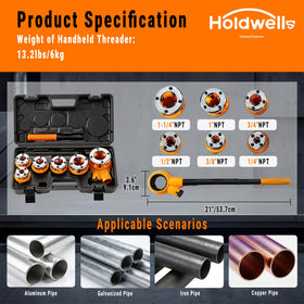 Holdwell S die teeth 9SiCr alloy deliver durable performance.