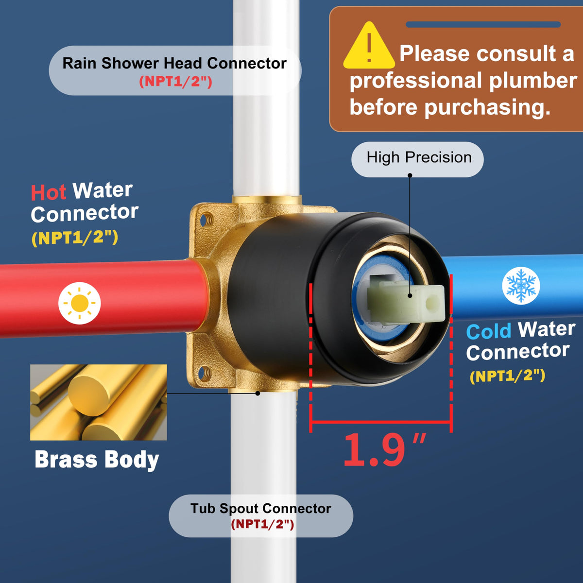 HoliSpa diverter between shower head and tub spout.