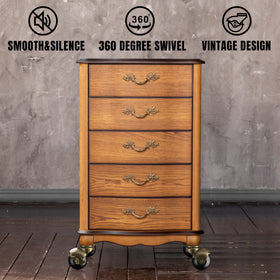 HOLKIE casters on cabinet illustrating easy mobility and protection