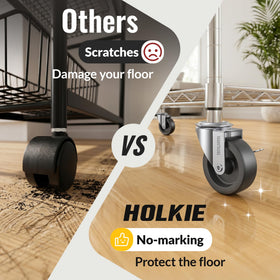HOLKIE casters fit workbenches, instrument cases, and carts for versatile mobility.