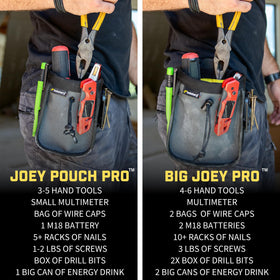 Holstery Big Joey Pro 1000D Cordura is built to last.