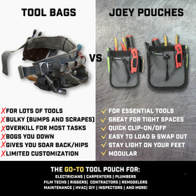 Holstery Joey Pouch V2 ballistic nylon for daily durability